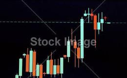 [和众汇富股市分析]凶猛，白马股的大坑！