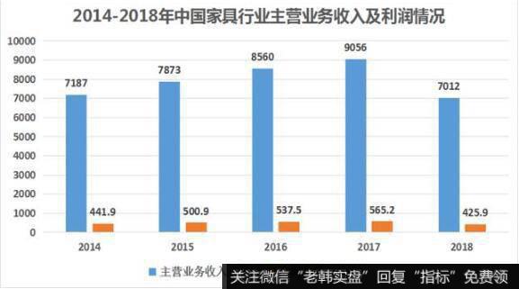 康美药业没了300亿，这家
会不会成为下一个康美药业？