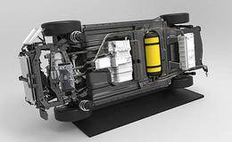 燃料电池站上风口 燃料电池概念股受关注