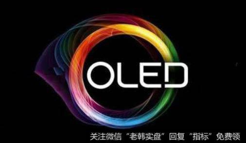 苹果提交环绕屏手机新专利,OLED题材<a href='//m.sasasearch.com/gainiangu/'>概念股</a>可关注