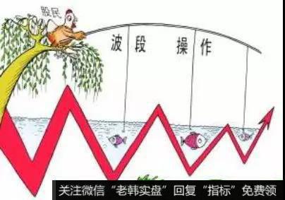 波段操作虽然不是最赚钱最的方式