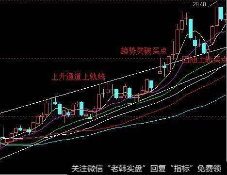 央行降息人民币升值破7，股市外部环境柳暗花明！