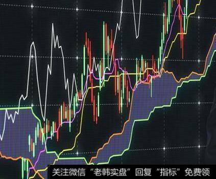 蔡钧毅<a href='//m.sasasearch.com/caijunyi/290233.html'>股市最新消息</a>：11月6日周三收评