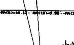 徐缓上升形与徐缓下降形的识别和运用？例题分析？