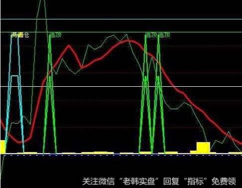 [1999-2001年黑金时代]庄家吕梁与“<a href='//m.sasasearch.com/lidaxiao/290031.html'>中国股市</a>第一案”