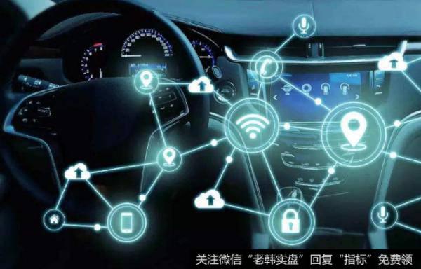 新能源车产业规划正征求意见,智能网联题材<a href='//m.sasasearch.com/gainiangu/'>概念股</a>可关注