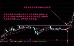 [2001-2005年价值时代]朱雀投资为什么在券商派系私募中比较有名？