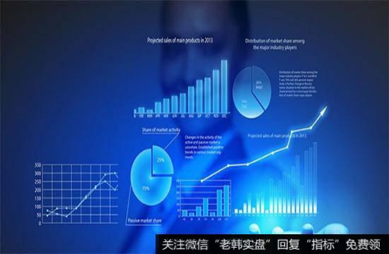 奥运金条在黄金投资者眼中的价值？奥运金条的收藏价值？