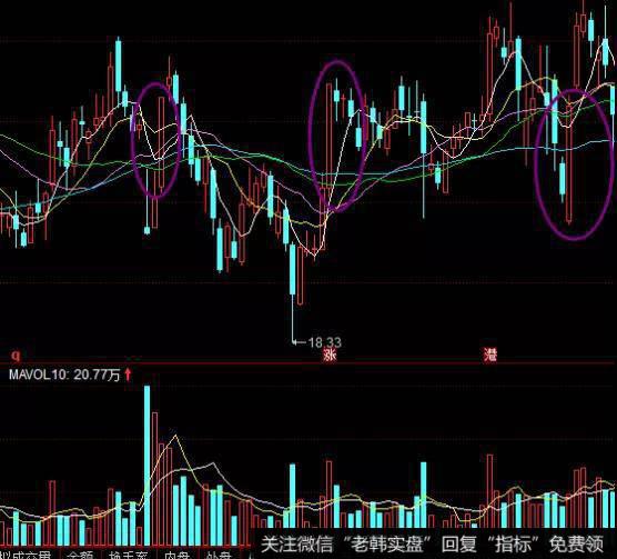 华体会体育客服热线出水芙蓉的买点