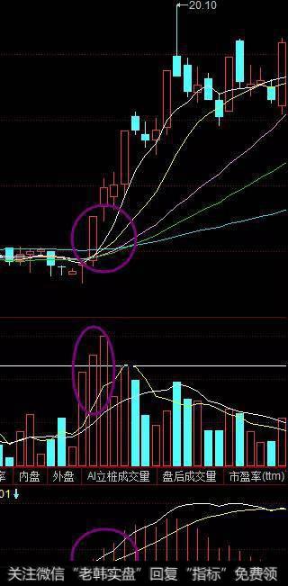 华体会体育客服热线出水芙蓉的实战案例讲解