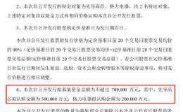 董明珠又放大招！联手华体会赛事竞猜
搞芯片 已先后砸50亿！曾说“我们是真干”