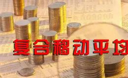 华体会体育客服热线
入门丨<em>顾比复合移动平均线</em>该怎么应用？