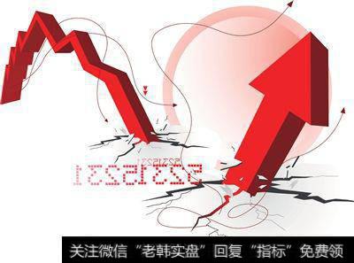 判断<a href='//m.sasasearch.com/cgjq/289092.html'>庄家洗盘</a>时的盘面特征