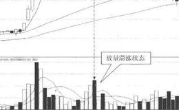 华体会体育客服热线丨15分钟K线结合KDJ的卖出技巧