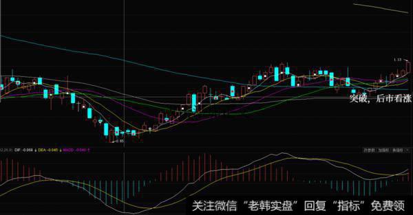 <a href='//m.sasasearch.com/cdtdjq/238881.html'>旭光股份</a>的2008年12月至2009年2月的K线图