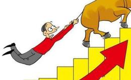 股票交易：当你准备放弃时