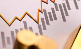 股票交易：市场波动性和心态波动