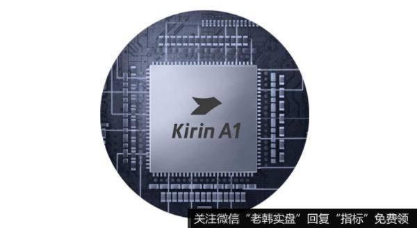 华为麒麟A1芯片将发布,华为麒麟A1题材<a href='//m.sasasearch.com/gainiangu/'>概念股</a>可关注