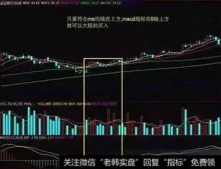 中低位切入线的看图要点和操盘要点是什么？