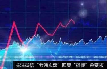 PSY指标是由2根或以上曲线组成