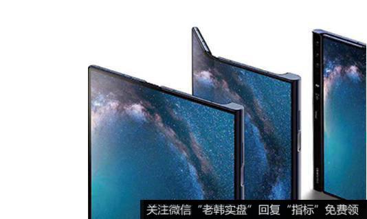 华为新机型受热捧,折叠屏题材<a href='//m.sasasearch.com/gainiangu/'>概念股</a>可关注