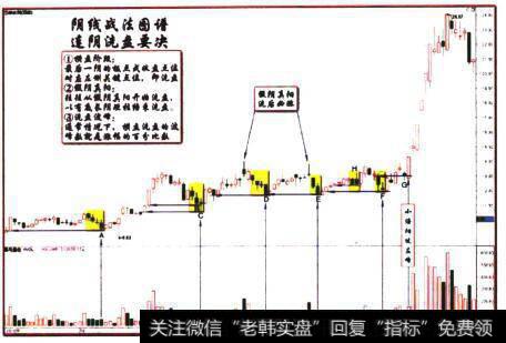 <a href='//m.sasasearch.com/junxiancaopan/228956.html'>三峡水利</a>2012-02-23留影