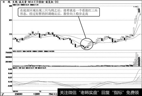 <a href='//m.sasasearch.com/zlchcl/206942.html'>凌云股份</a>(600480)K线走势图