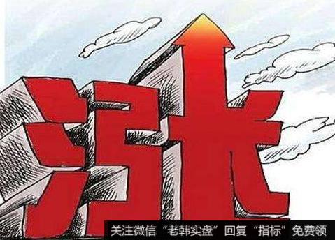 [李正金谈股]不冲动，只等浪形对称的短线机会