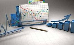 低风险炒股绝技：最大的风险是缺乏风险意识