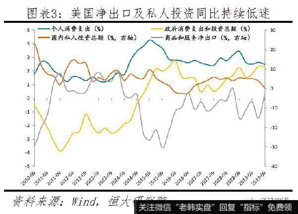 任泽平股市最新相关消息：新一轮全球货币宽松3