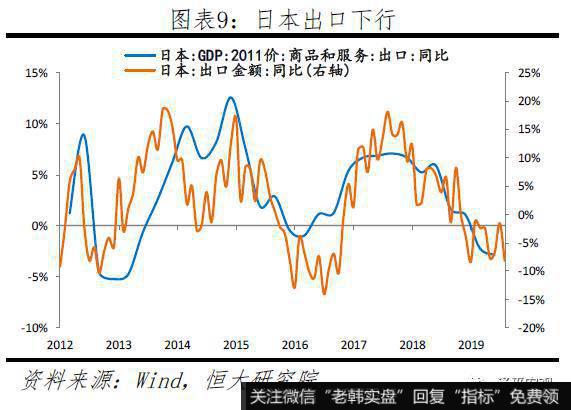 任泽平股市最新相关消息：新一轮全球货币宽松9