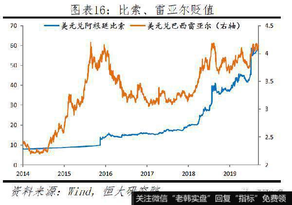 任泽平股市最新相关消息：新一轮全球货币宽松16