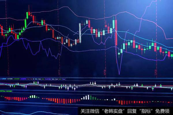 <a href='//m.sasasearch.com/gpjy/'>股票交易</a>铁律:宁可错过,不可做错