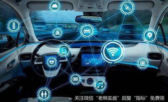 车联网产业标准体系建设加速,车联网题材<a href='//m.sasasearch.com/gainiangu/'>概念股</a>可关注