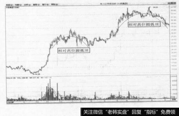 <a href='//m.sasasearch.com/shangshigongsi/221704.html'>太极集团</a>(600129)