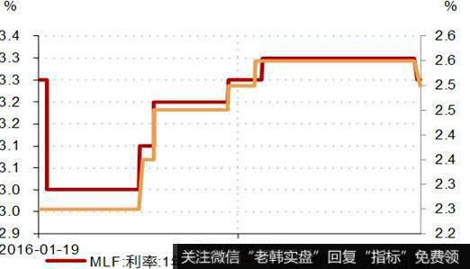 杨德龙<a href='//m.sasasearch.com/caijunyi/290233.html'>股市最新消息</a>：杨德龙解析降息内在逻辑：预计明年一季度后会加大力2