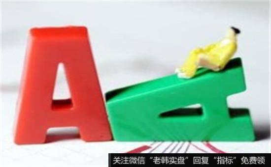 何谓短线盈利性保守卖点?