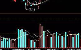 股票入门基础知识丨34日KDJ指标的使用方法