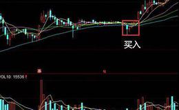 华体会体育客服热线
大全丨​成交量中红绿柱有什么含义？红绿柱指标买入法