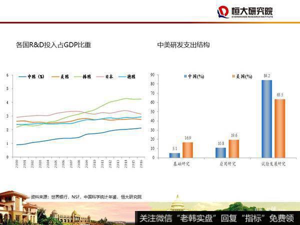 任泽平股市最新相关消息：大时代——2020年宏观展望46