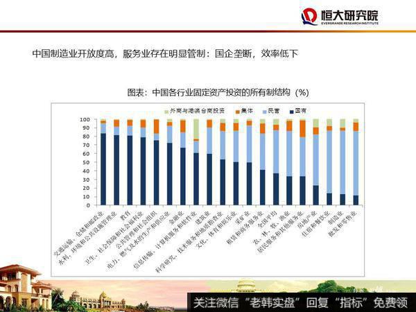 任泽平股市最新相关消息：大时代——2020年宏观展望50