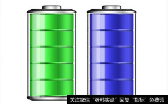 钠离子电池<a href='//m.sasasearch.com/gainiangu/'>概念股</a>