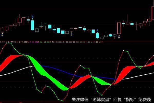杨德龙<a href='//m.sasasearch.com/caijunyi/290233.html'>股市最新消息</a>：大量破净和破发同时出现说明市场处于底部区域