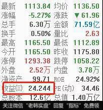 以茅台为例，当下三季报已经发布，其三季报EPS为24