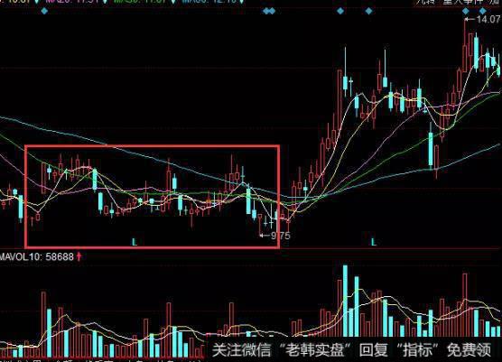 <a href='//m.sasasearch.com/ipomiju/67149.html'>久其软件</a>走势图