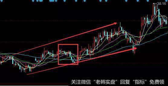 <a href='//m.sasasearch.com/rhbzdng/266458.html'>易华录</a>走势图