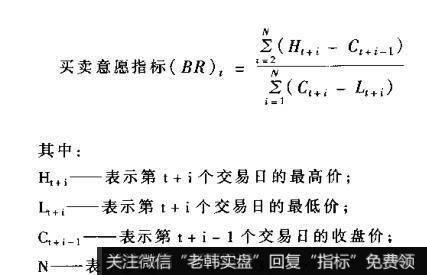 BR指标的计算公式