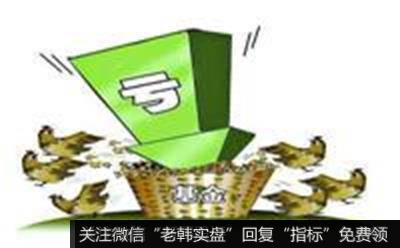 11月核心数据预判,机会与压力