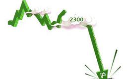 [股市刀锋看股市]经济数据提振信心，半导体产业链暴动