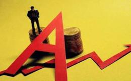 接到问询函的股价会如何？有什么影响